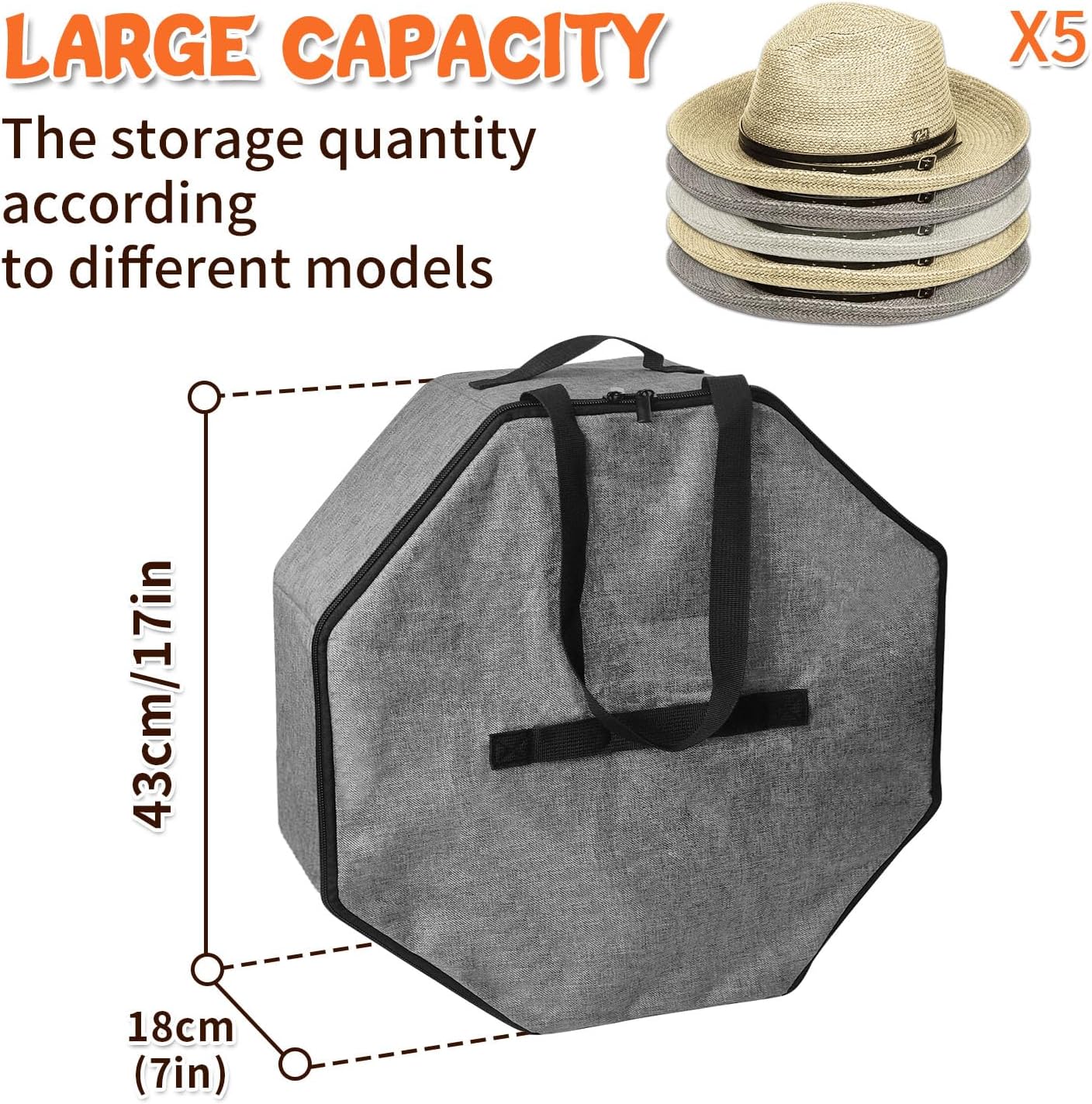 Octagonal Portable Large Hat Storage Box – Dustproof & Crush-Resistant Travel Hat Organizer – 17" × 7" with Handles, Fits Multiple Hats